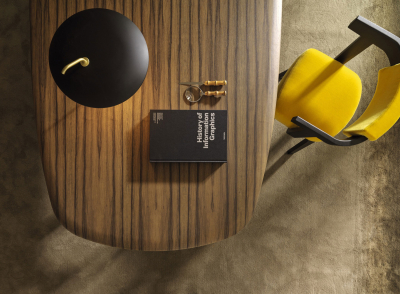 Old Ford Molteni&C